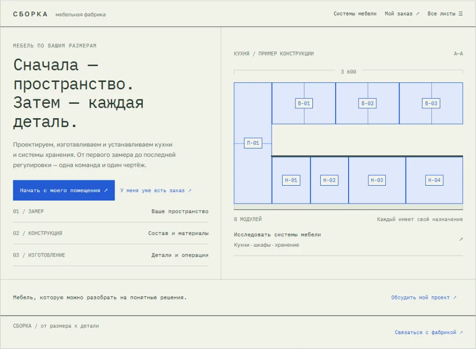 Интерфейс проекта Сайт для мебельного производства